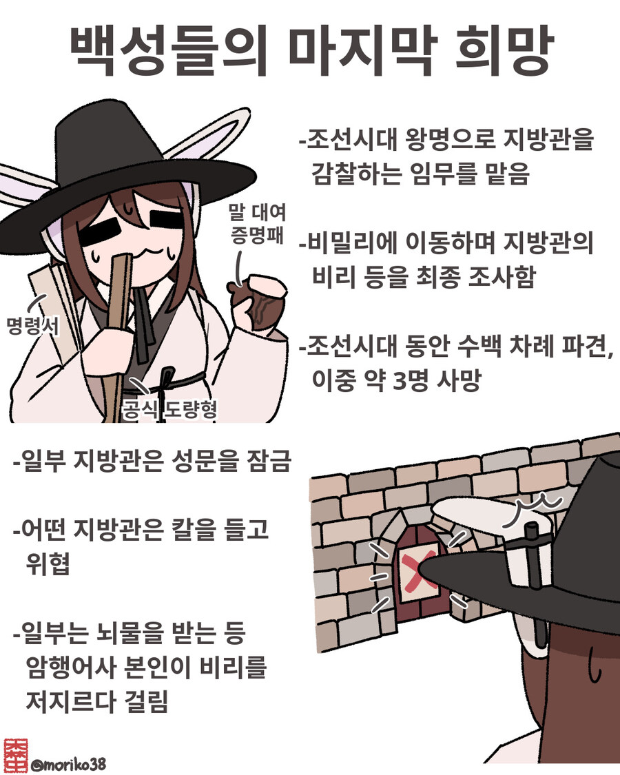 암행어사 이야기들_1.jpg