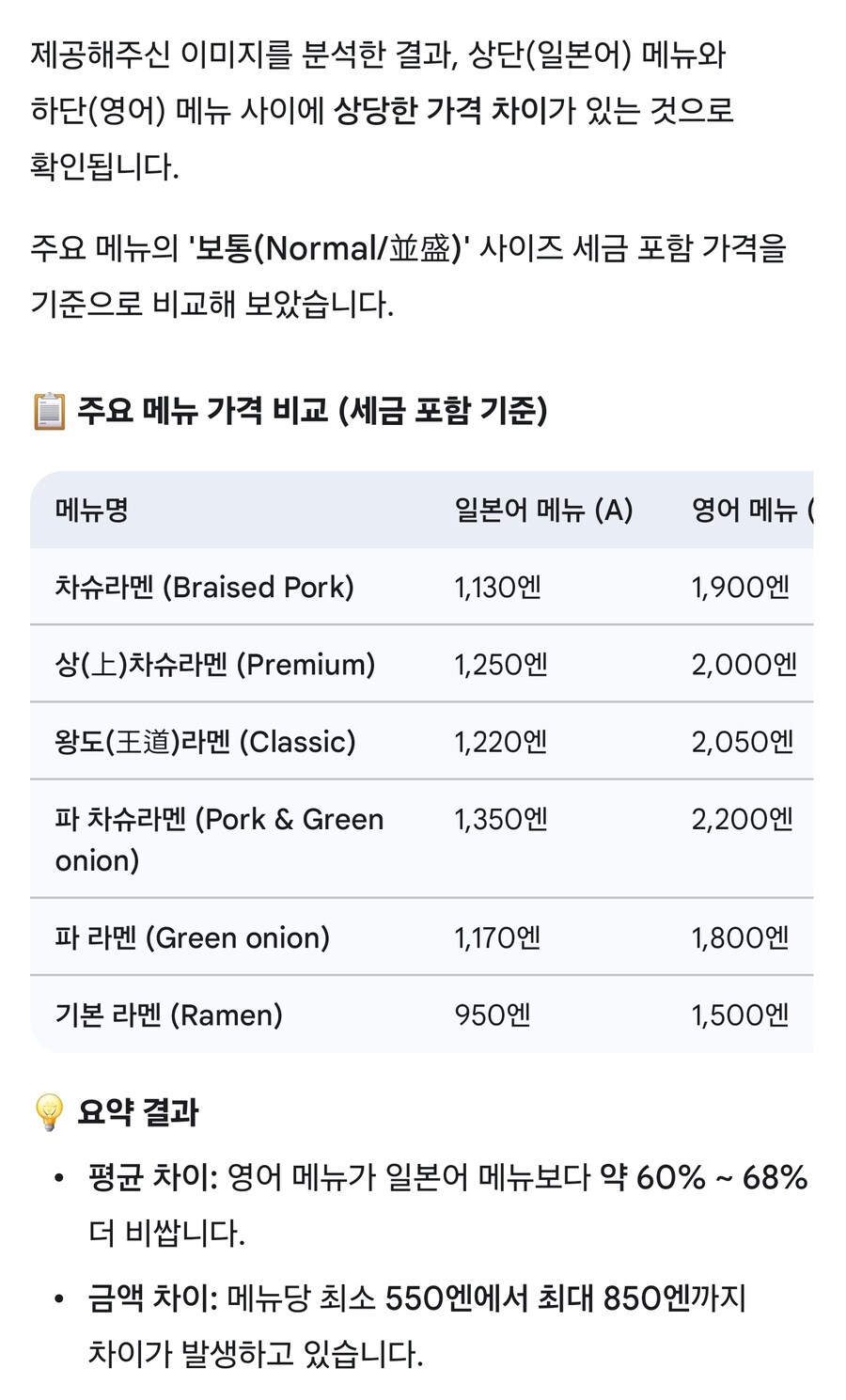 오사카의 한 라멘집이 중국인 입장금지를 공지했는데_5.jpg