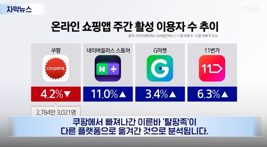 탈쿠팡 이용자를 노리는 업계 근황.JPG_1.png