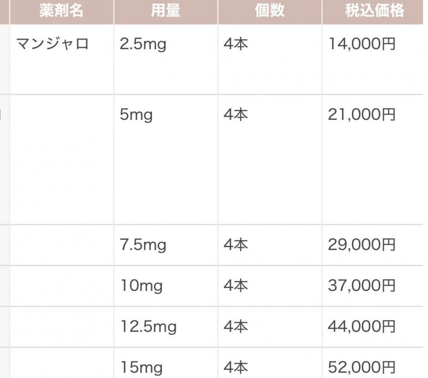 중국 마운자로 가격 인하소식에 한국-일본 마운자로 가격 비교_2.jpg