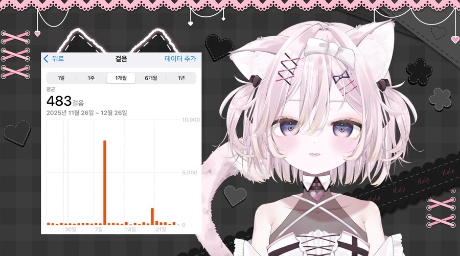 버튜버) 어느 쉬었음 청년의 사회 복귀 계기_1.png