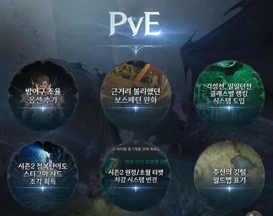 아이온2 시즌2 업데이트 요약 및 총정리 - 1월 6일 (신년라이브)_4.jpg