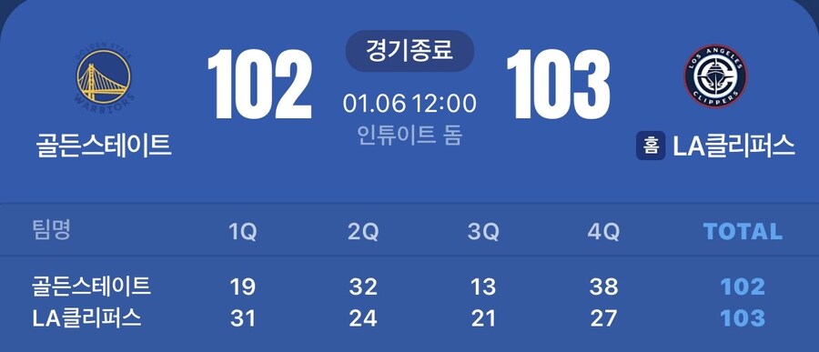 쿼터별 점수 확인은 안되는건가요?ㅠ_1.jpg