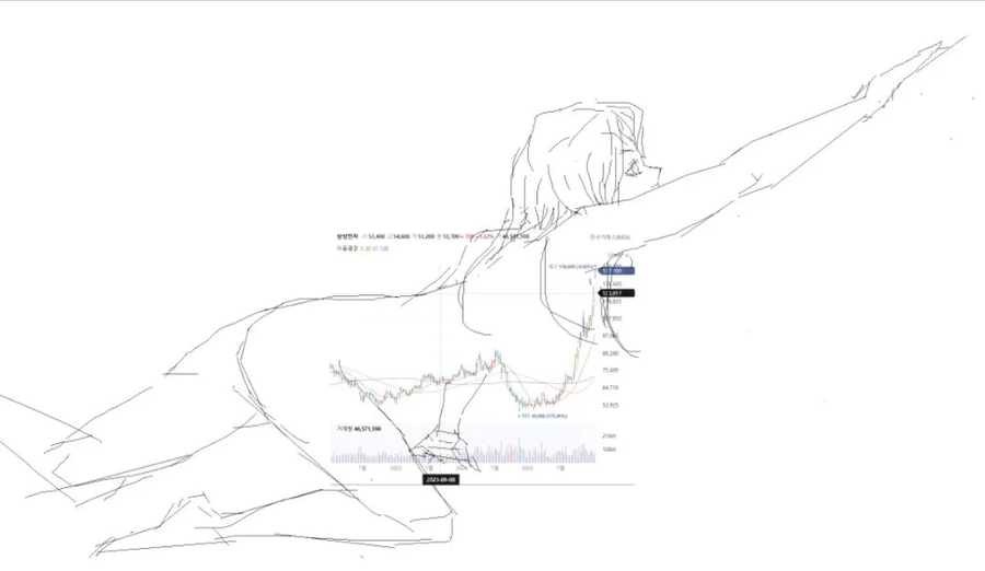 주식) 삼성전자 예술적 차트 분석_1.webp