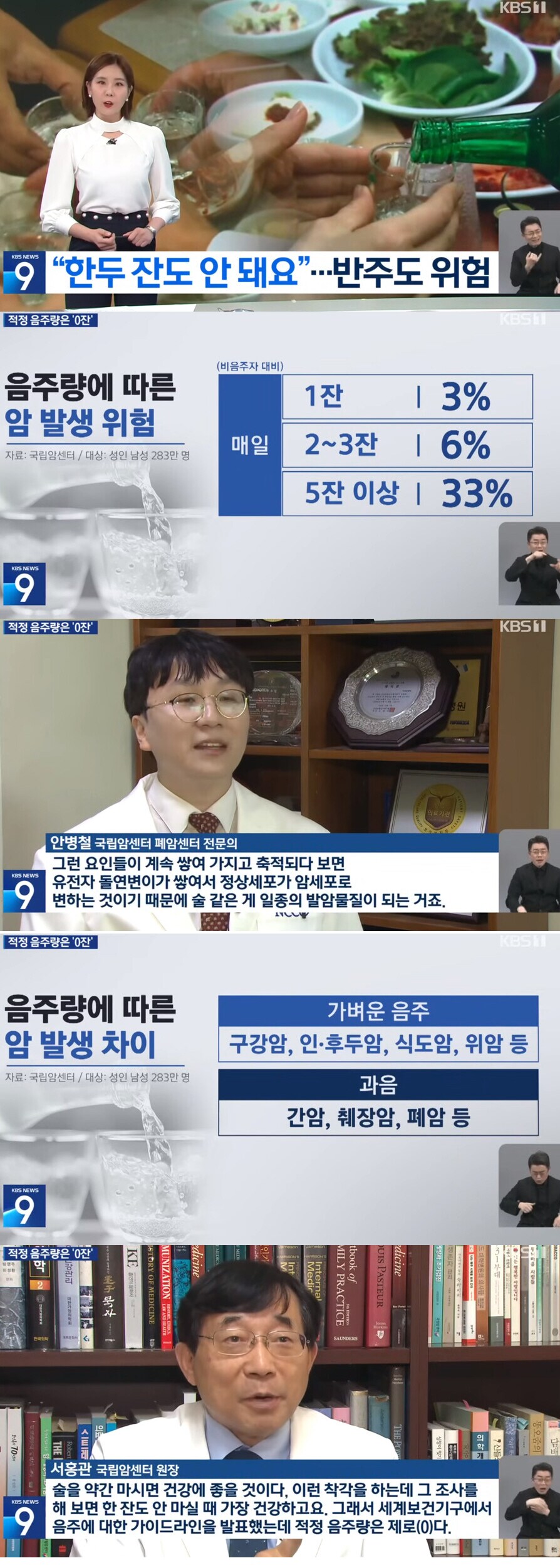 ???: 적당한 술은 오히려 건강에 보탬이 된다고?_1.png