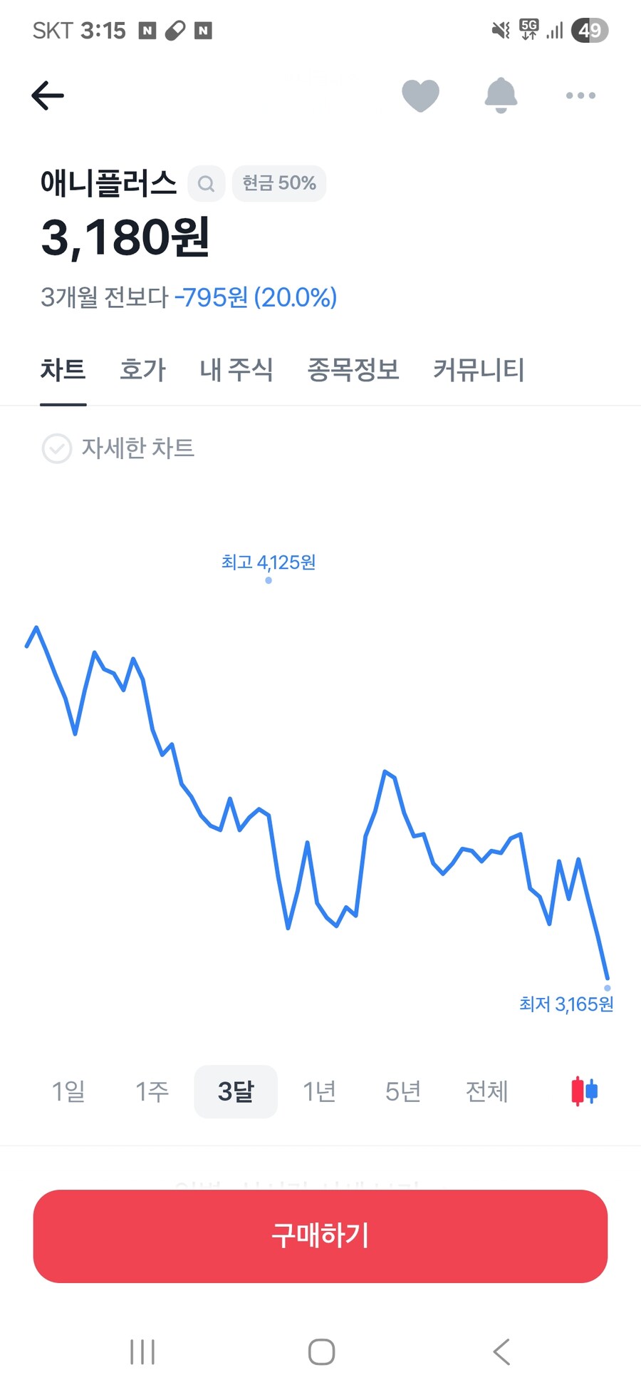 "좋아하는 회사라서 그 회사 주식을 샀어"_1.jpg