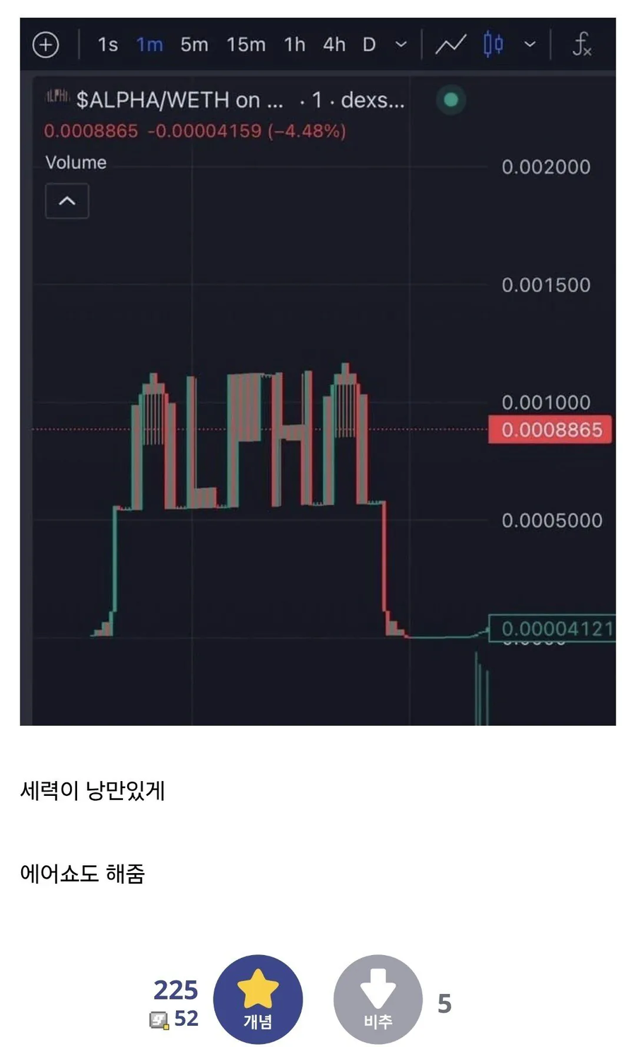 코인이 낭만인 이유jpg