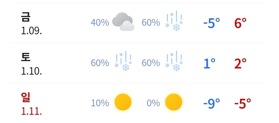 금토일 근황 .jpg_1.jpg