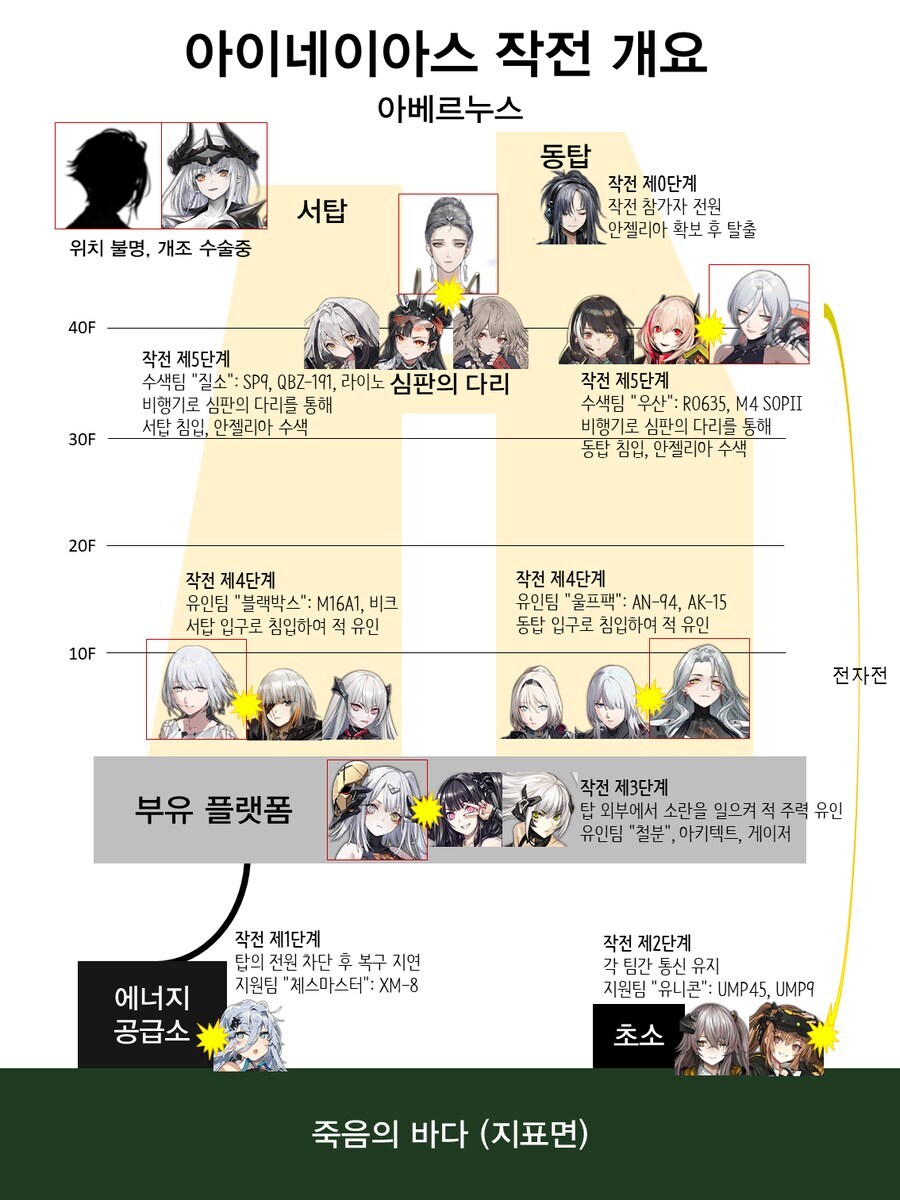 소전2) 겨우 무로메츠 참가 안했다고 너무 뭐라 하는거 아님?_3.jpg