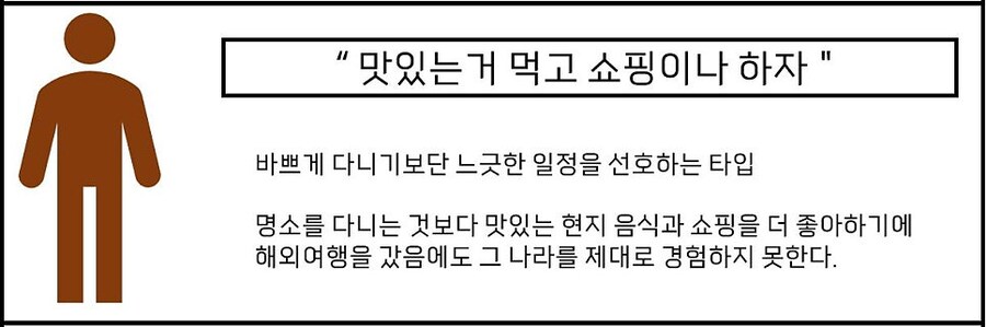 여행 갔을 때 볼 수 있는 여섯가지 유형._6.jpg