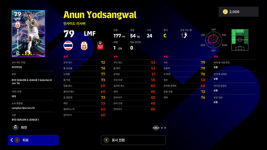 (뽑기) 26.01.08 - 쇼타임 : 비솔리, 부리랏, 타나왓, 에베르통_19.jpg