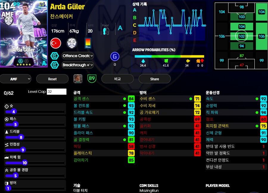 (이풋볼울트라맨) 세브첸코, 카카, 귈러, 음바페_3.png