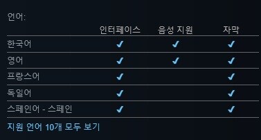 1인칭 서바이벌 호러 "새나라: 더 새크러먼트" 공개 트레일러_2.jpg