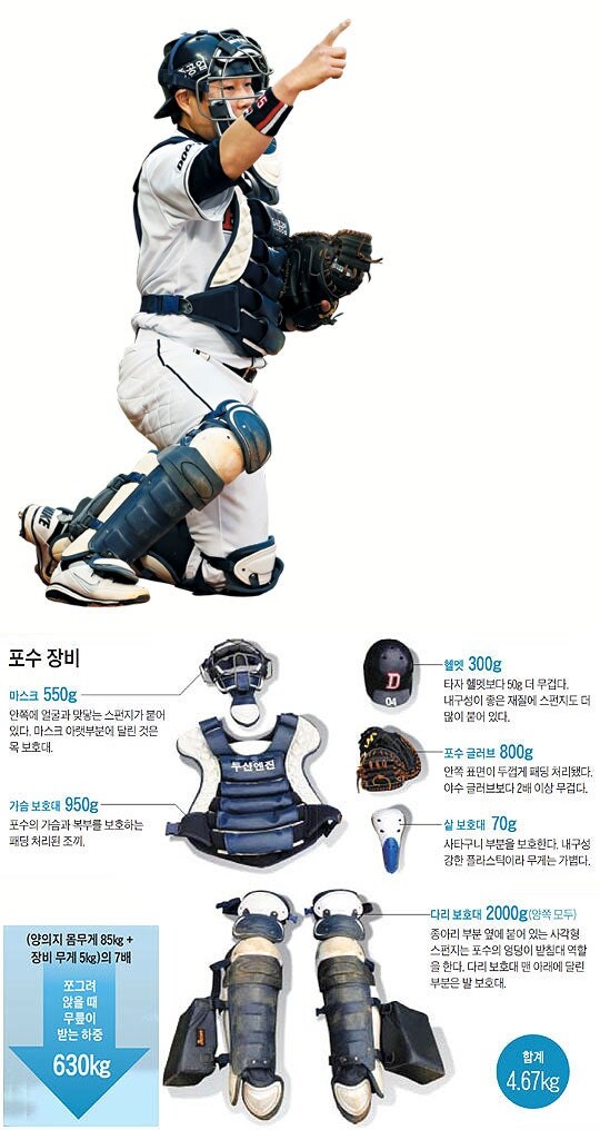 록맨)포수 아머._1.jpg