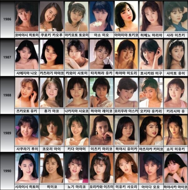 일본 AV 배우 역대 순위모음_1.jpg
