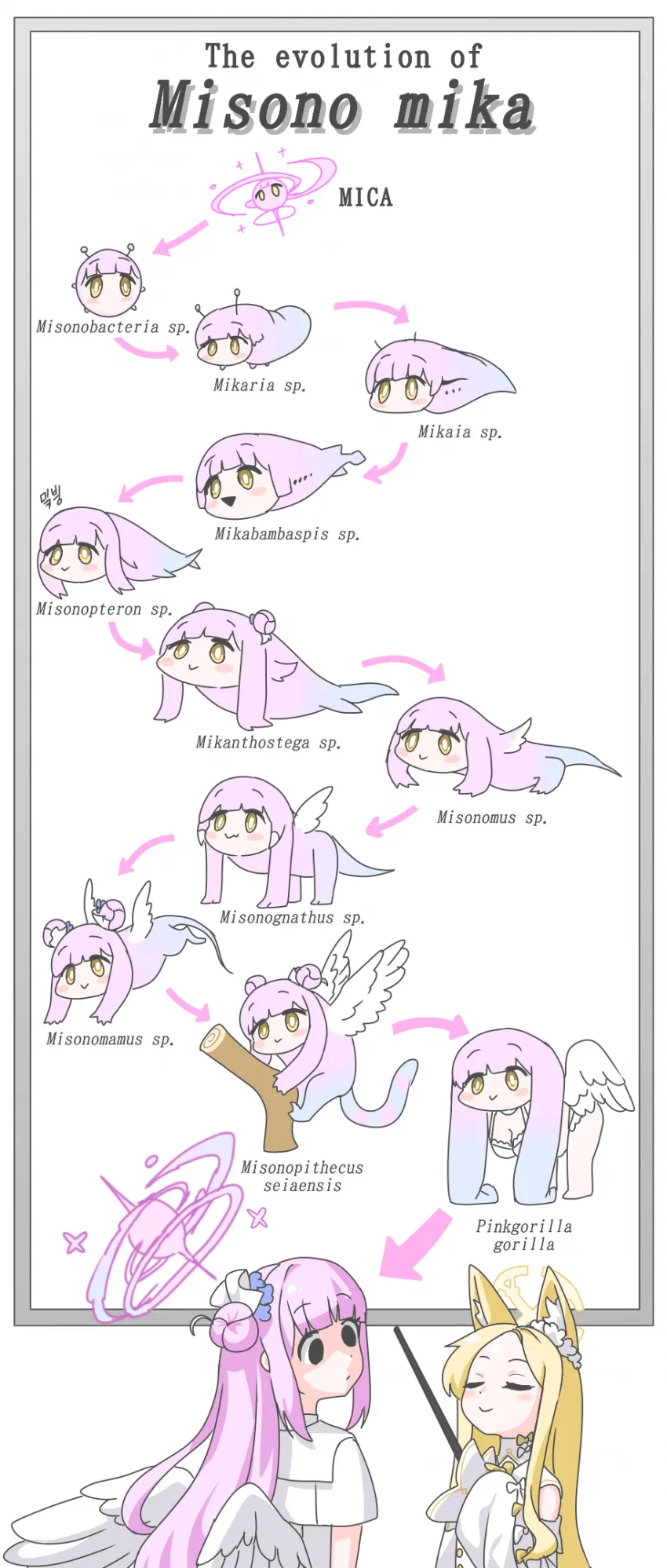 블루아카)미카로 알아보는 진화론_1.webp