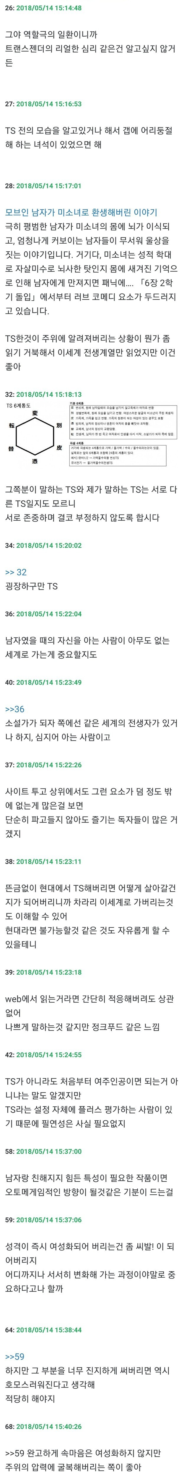 일본인들의 TS물에 대한 심도있는 토론_2.jpg