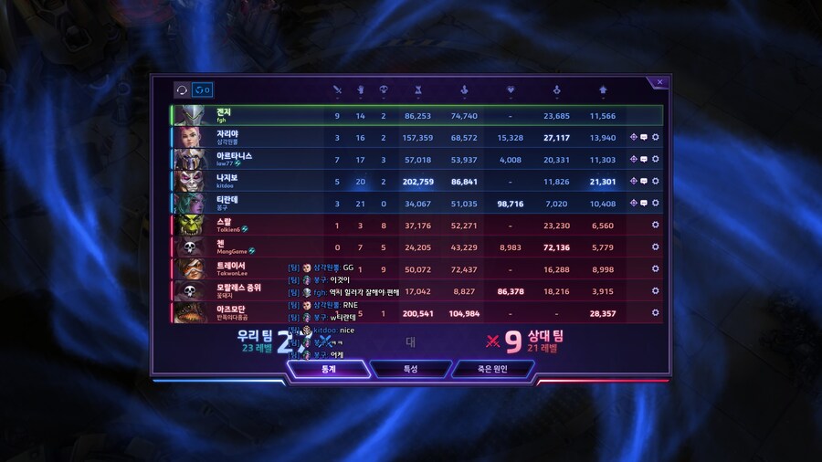 히오스) 힐러가 잘하면 게임이 편하다_1.jpg