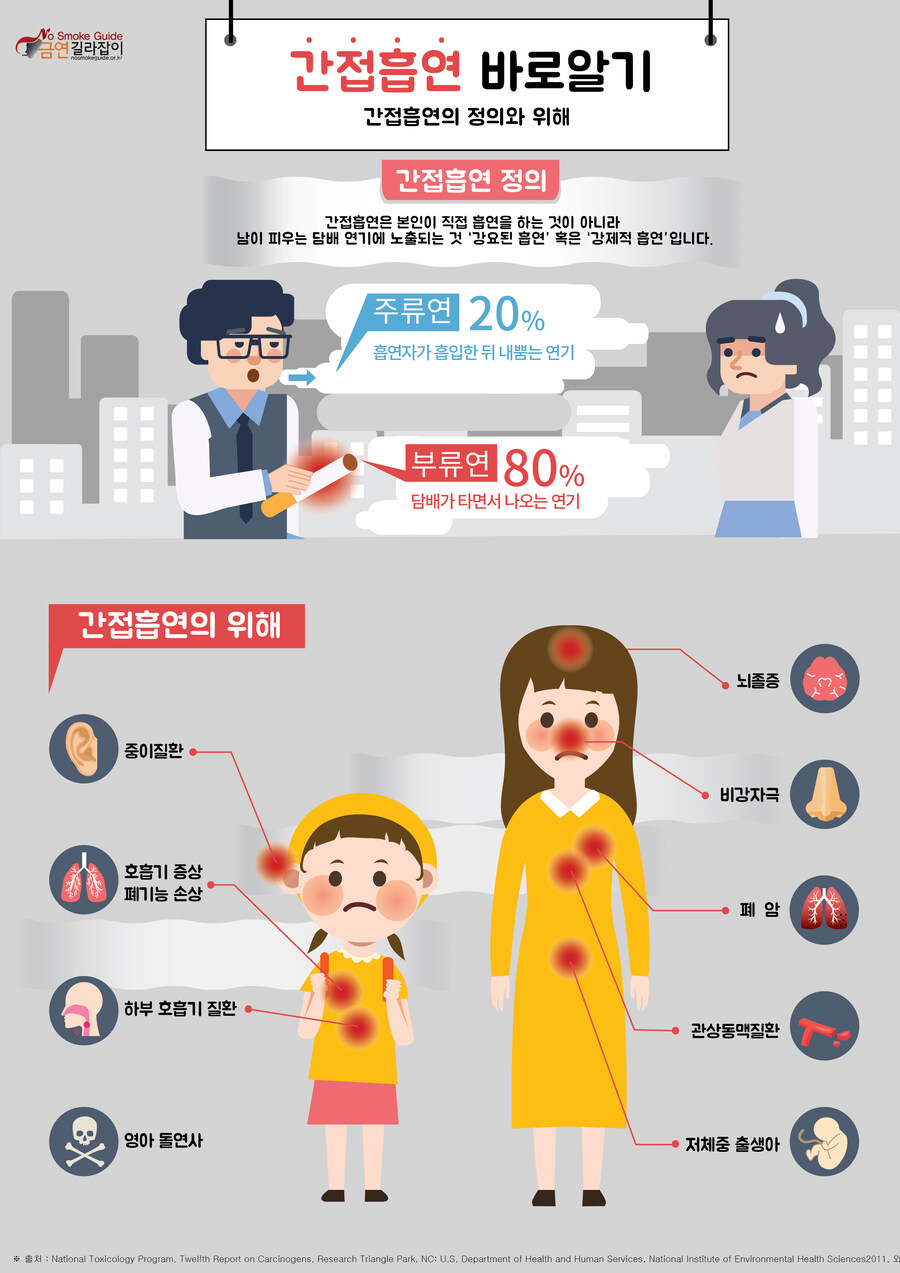 비흡연자가 흡연자에게 엄한 잣대로 대할 수 밖에 없는 이유.JPG_2.jpg