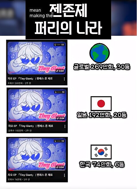 젠레스)퍼리민국 위상 ㄷㄷ_2.png