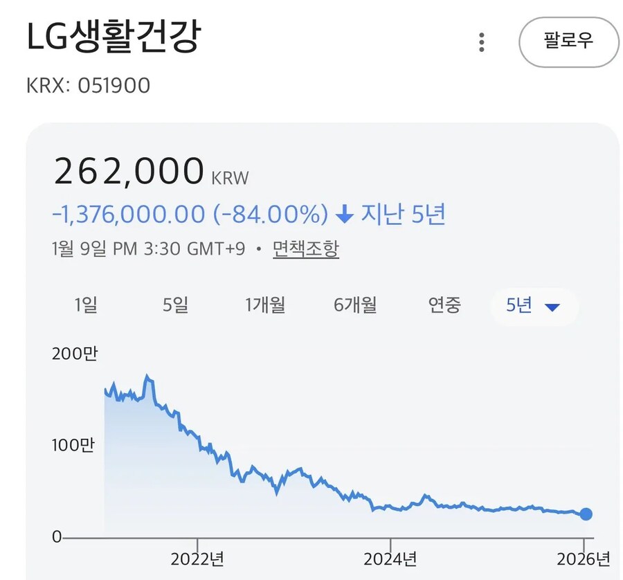 LG그룹 근황_6.png