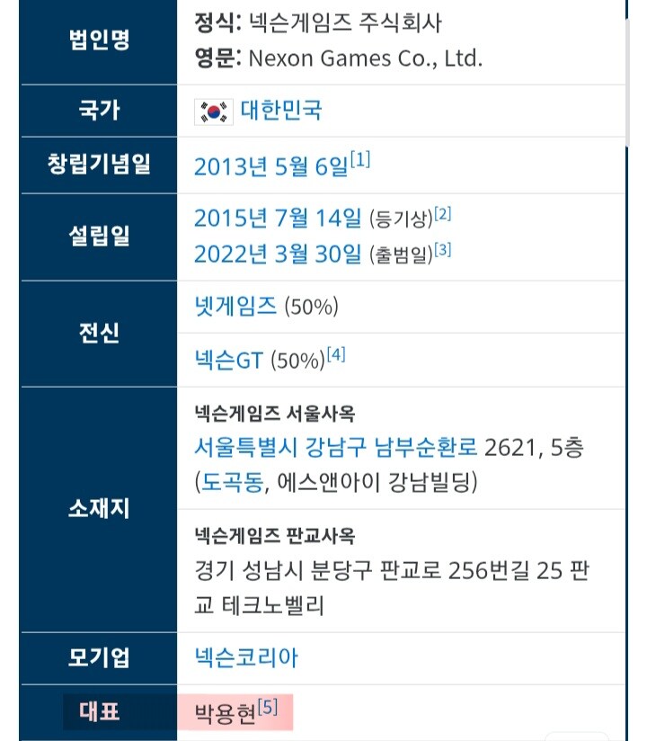 "니케 개발사 대표가 ai로 입을터니 니케는 욕먹어야 한다"_7.jpg