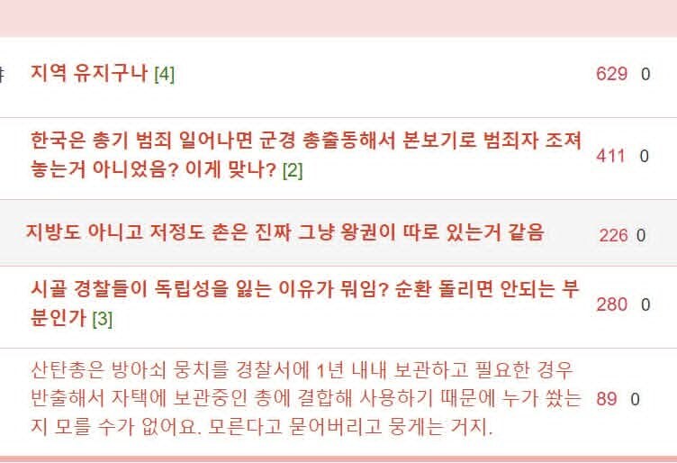 경찰도 잡지 못한 한국 시골마을 총격사건_14.jpg