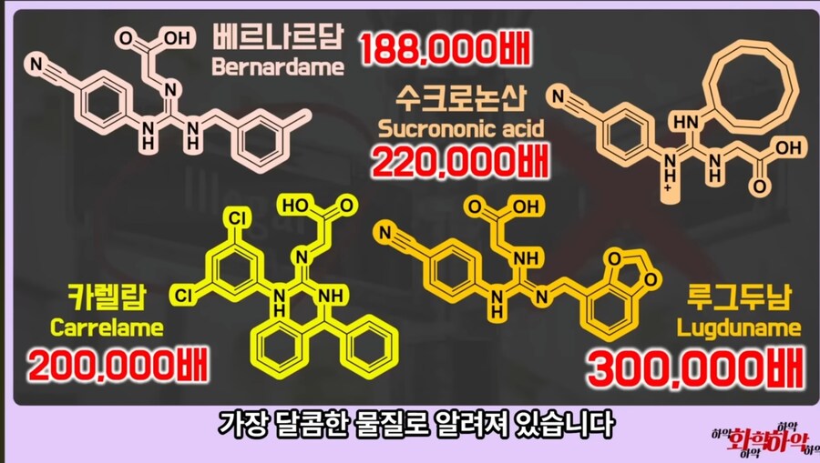 합성 감미료가 달아봤자 설탕의 300,000~330,000배_1.jpg