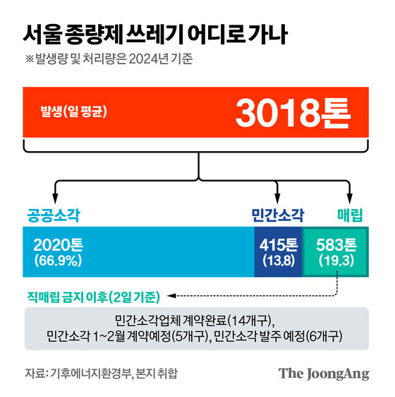 지역 쓰레기 문제를 단번에 해결한 일본.jpg_1.jpg