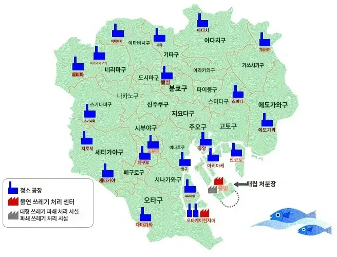 지역 쓰레기 문제를 단번에 해결한 일본.jpg_8.webp