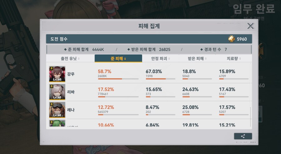[소녀전선2] 흙먼지 쌀먹_1.png