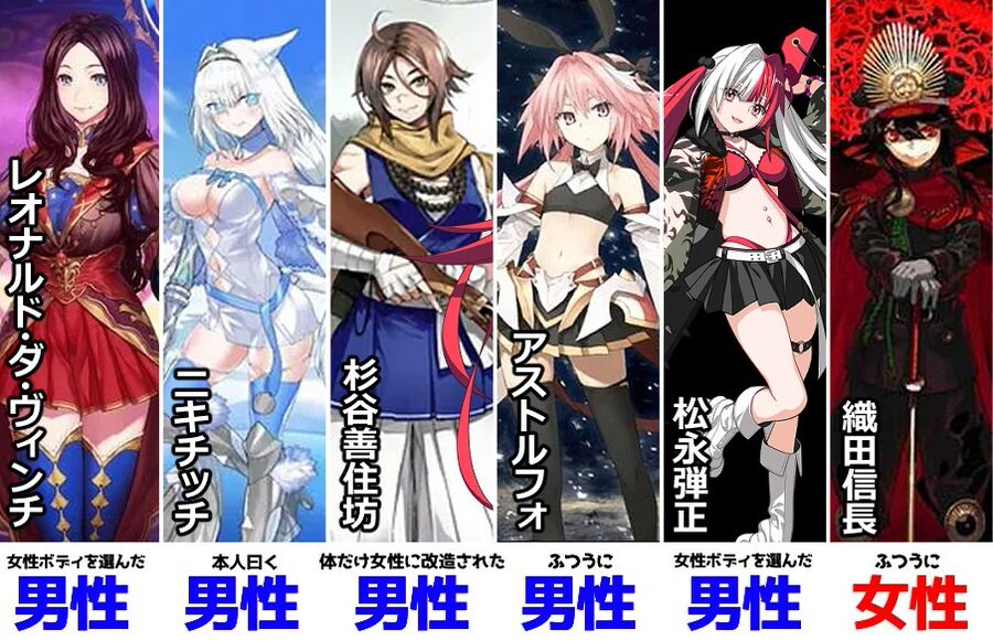 다음 중 유일하게 여성인 페그오 캐릭터_1.jpg