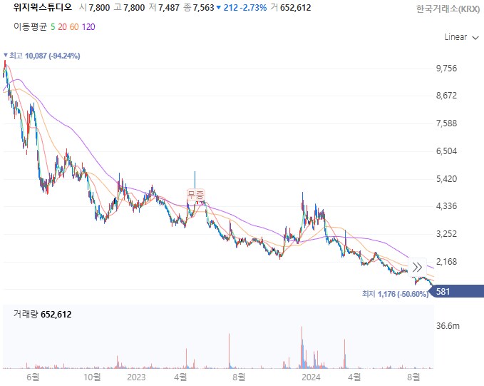 얘들아 내일부터 잠시만 국장에서 빠져있어_5.png