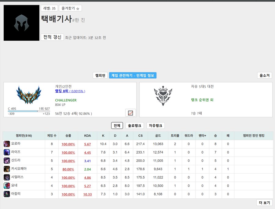 현재 롤 솔랭 돌리고 있는 AI로 의심되고 있다는 챌린저 계정 ㄷㄷ_2.png