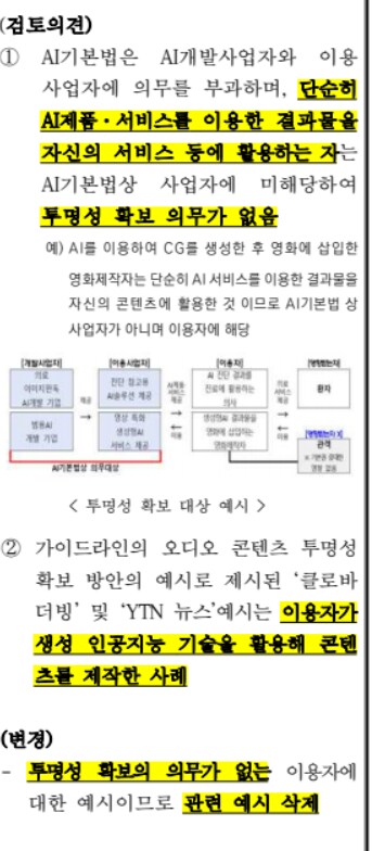 ai 사용고지의무는 사업자지 이용자가 아님_4.png