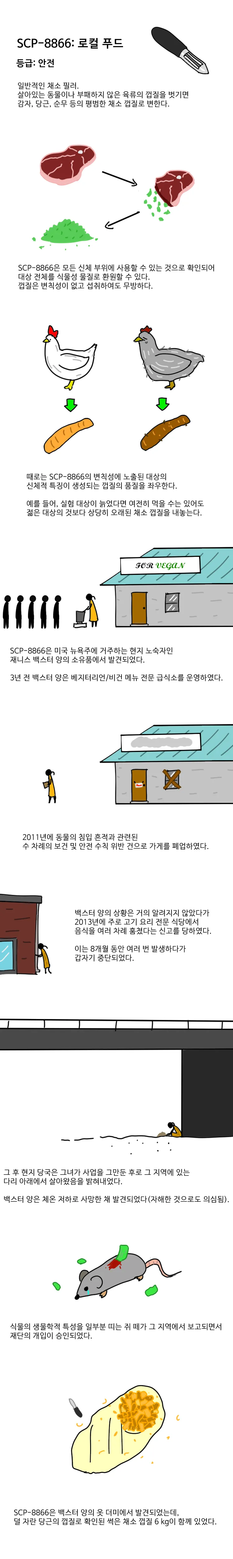 SCP재단)SCP-8866:"로컬 푸드"_1.webp