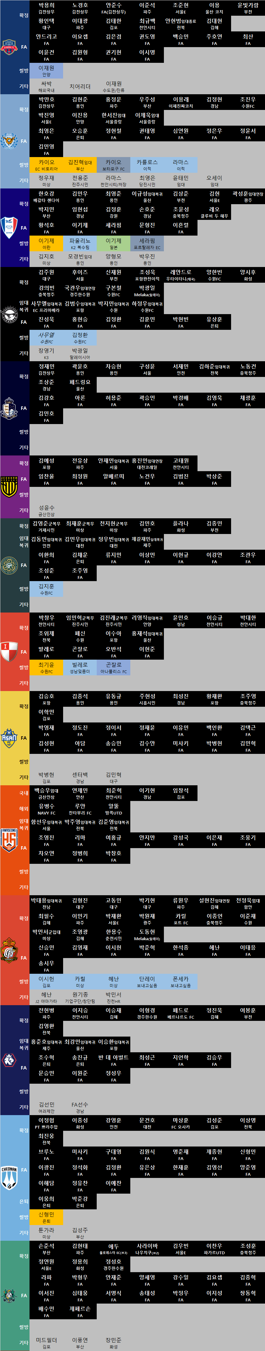 1월 13일자 이적 루머 현황_6.webp