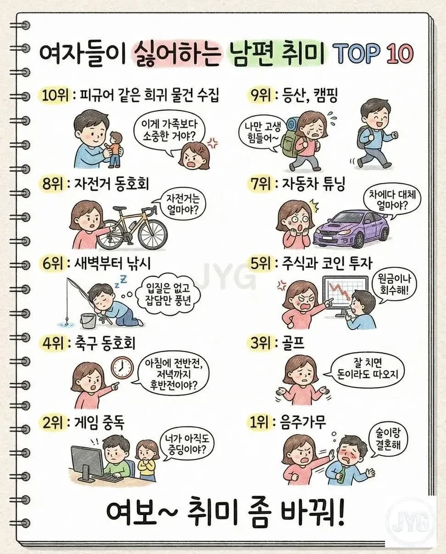 여자들이 싫어하는 남편 취미 TOP 10_1.webp