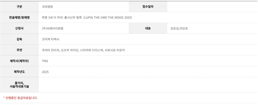 [투니버스] 루팡 3세 더 무비: 불사신의 혈족 국내 등급 심의 접수_1.webp
