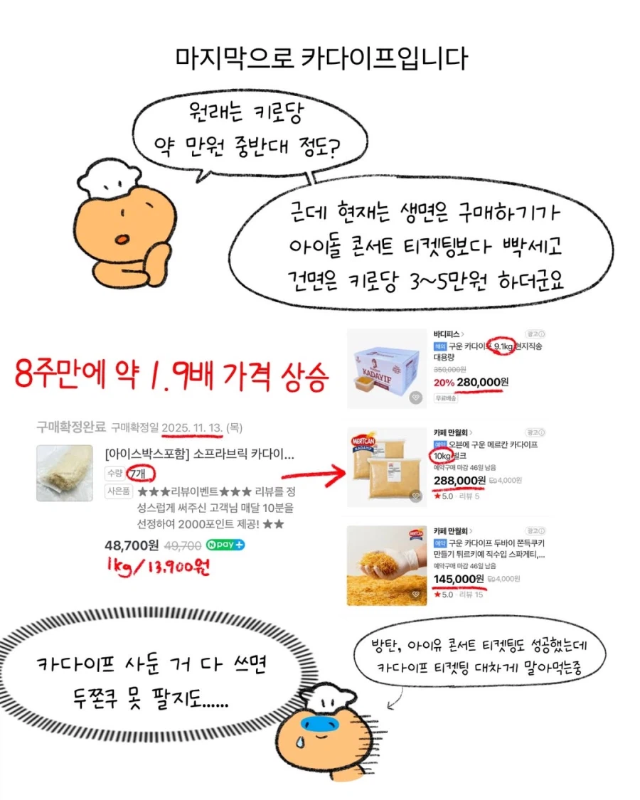 두쫀쿠가 8000원까지 찍는 이유_6.webp
