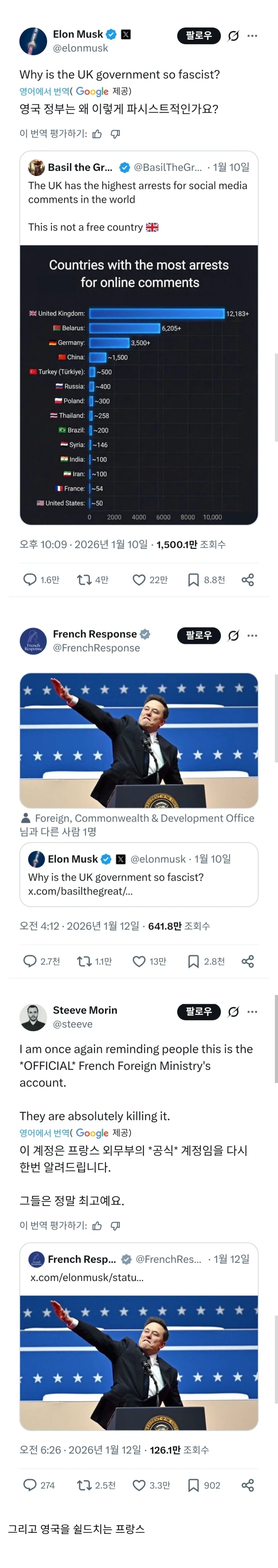 프랑스: 이 새낀 패도 내가 팬다.jpg_1.webp