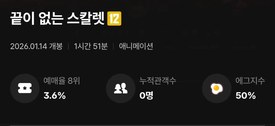 "늑대아이 개봉후: 호소다 마모루는 미야자키 하야오의 계승자"_3.webp