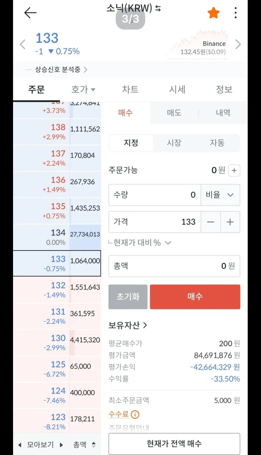 잡 코인에 빚투 영끌한 예비신랑의 향후 계획서