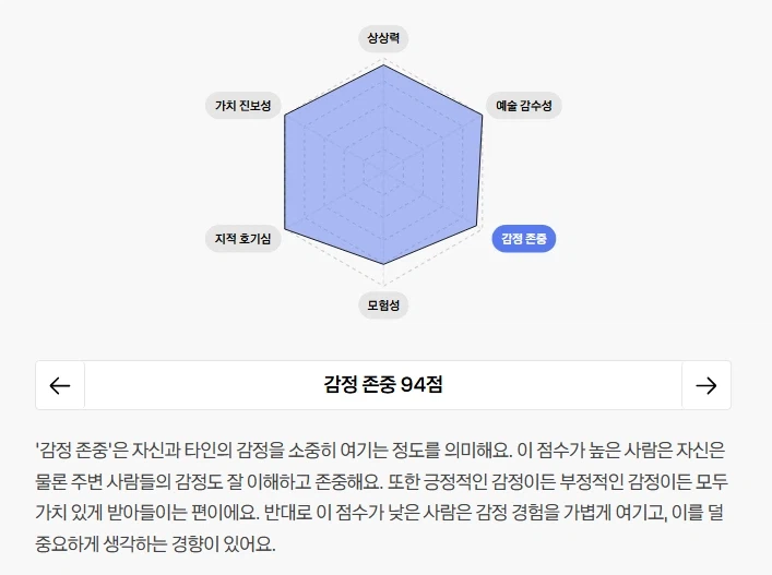 로제타 big5 결과_7.webp