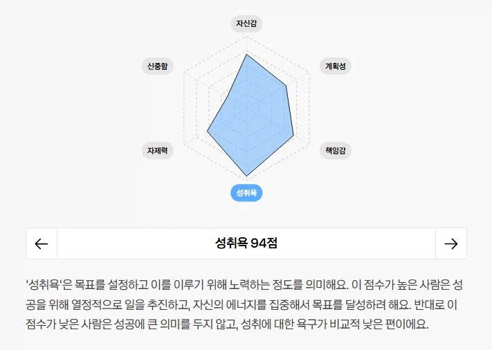 로제타 big5 결과_14.webp