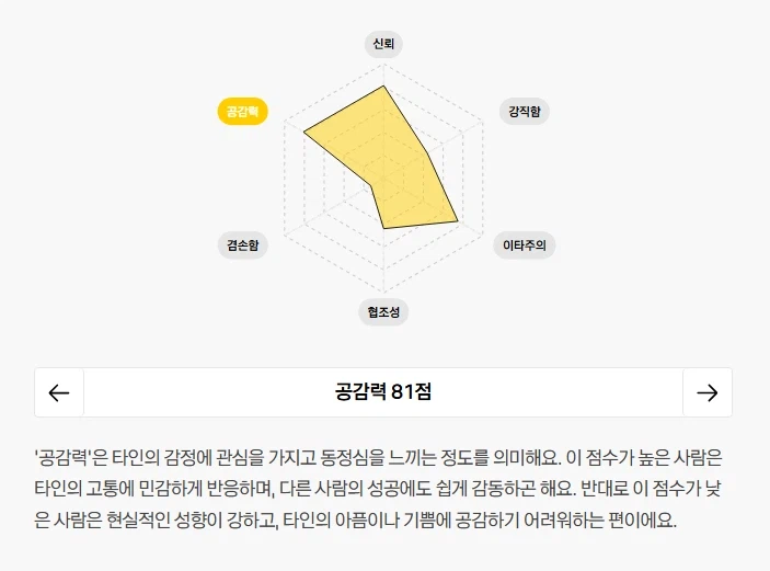 로제타 big5 결과_28.webp