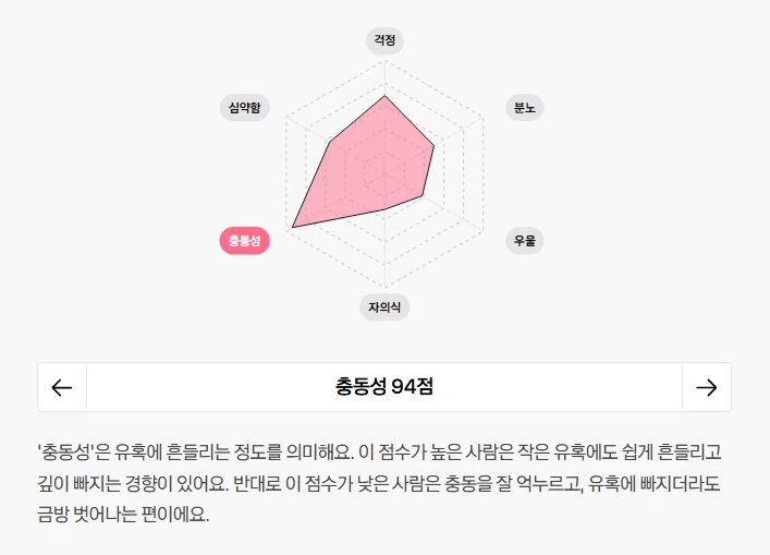 로제타 big5 결과_33.webp