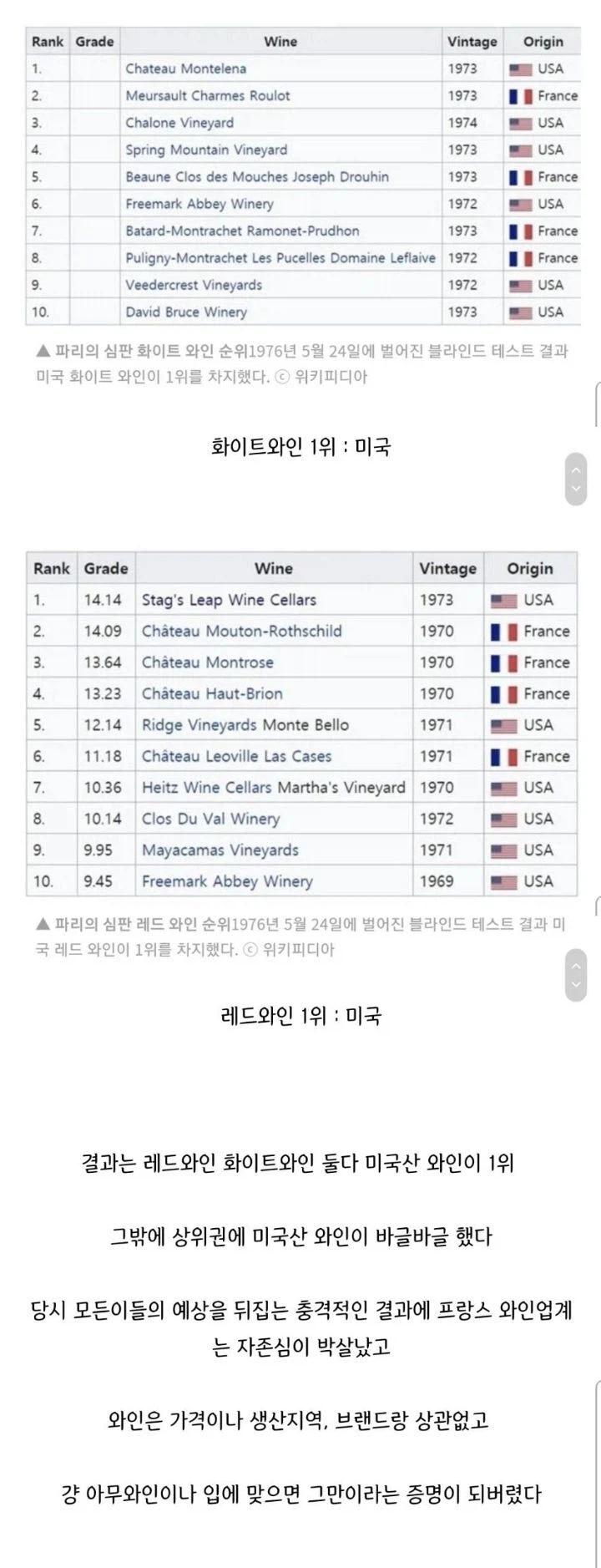 프랑스의 자존심이 무너졌던 사건.jpg_2.webp