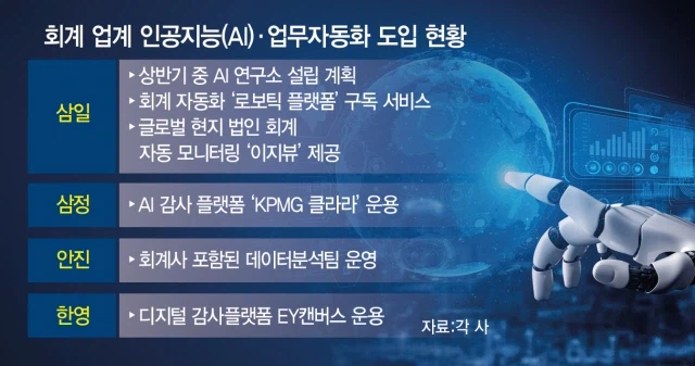 학교에서 배운 것과 다르게 흘러가는 것_5.webp