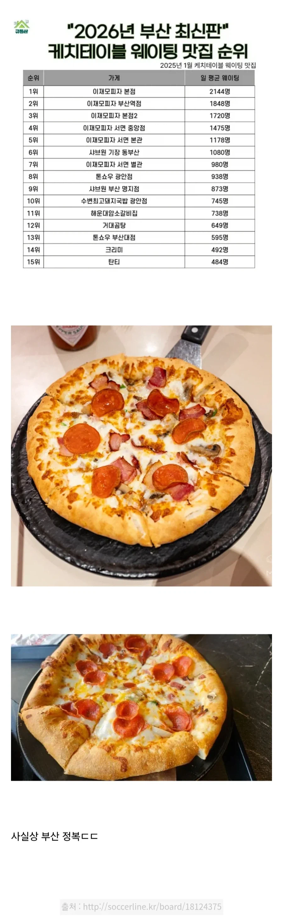 최근 부산을 점령한 음식점.jpg_1.webp